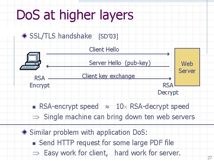 Do. S at higher layers SSL/TLS handshake [SD’ 03] Client Hello Server Hello (pub-key)