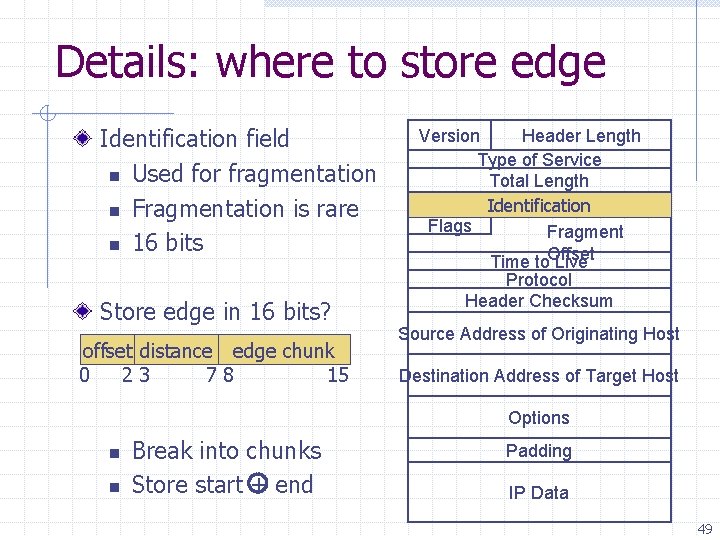 Details: where to store edge Identification field n Used for fragmentation n Fragmentation is