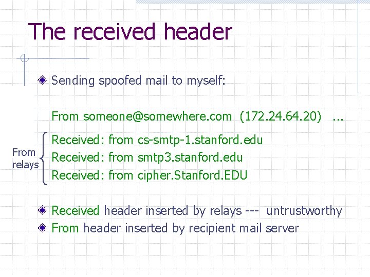 The received header Sending spoofed mail to myself: From someone@somewhere. com (172. 24. 64.