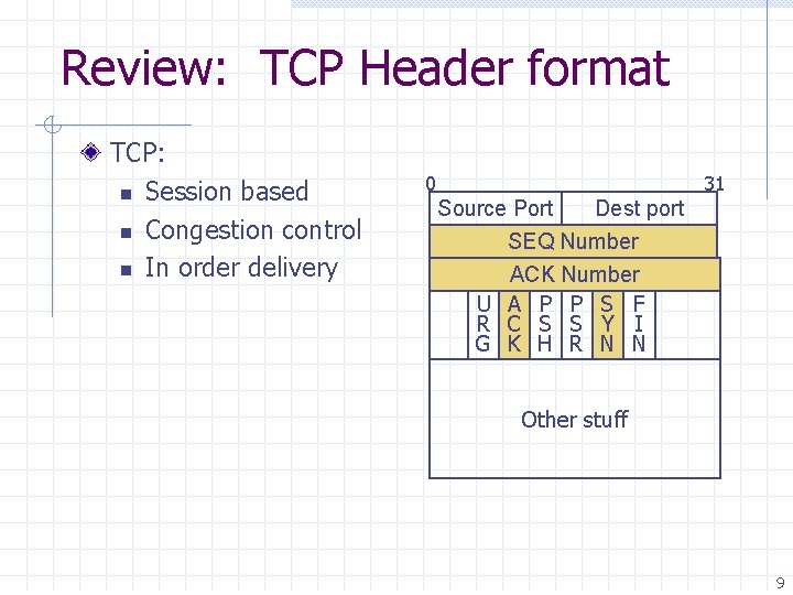 Review: TCP Header format TCP: n Session based n Congestion control n In order