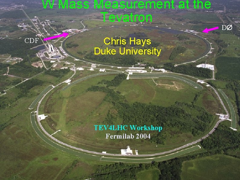 W Mass Measurement at the Tevatron CDF Chris Hays Duke University TEV 4 LHC