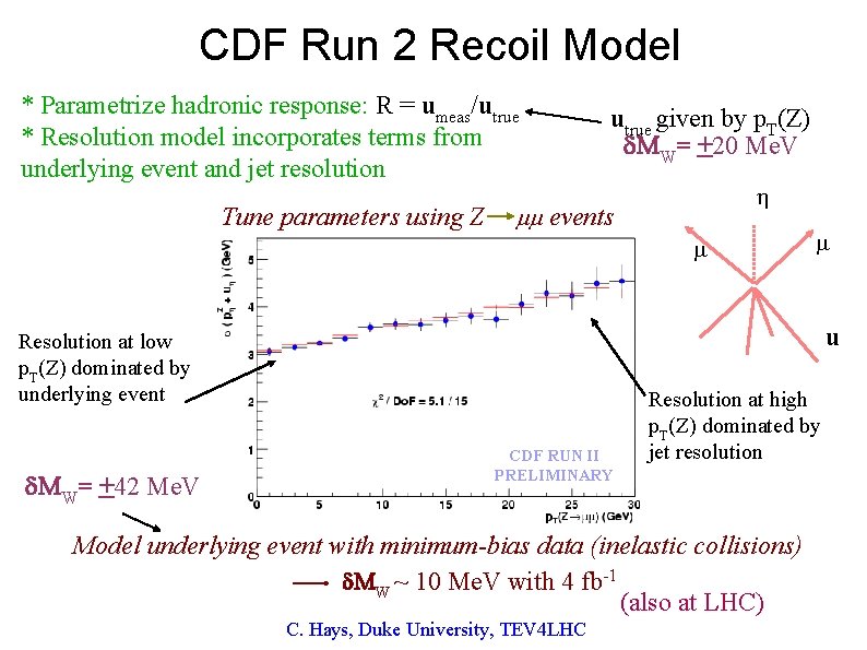 CDF Run 2 Recoil Model * Parametrize hadronic response: R = umeas/utrue * Resolution