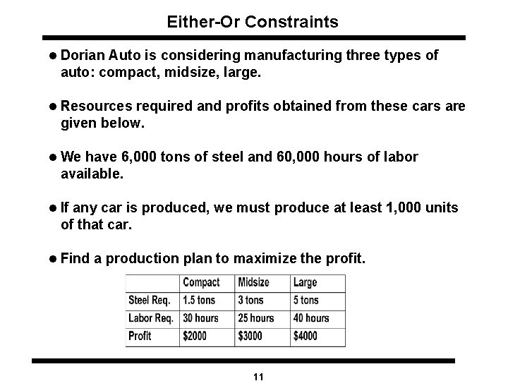 Either-Or Constraints l Dorian Auto is considering manufacturing three types of auto: compact, midsize,