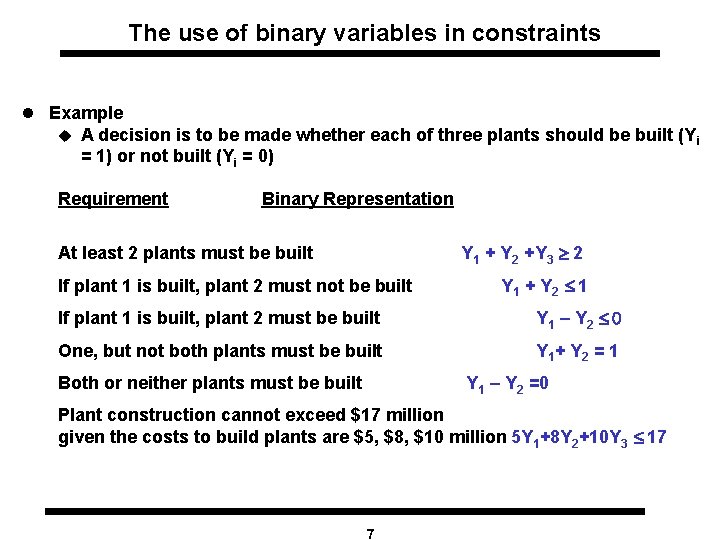 The use of binary variables in constraints l Example u A decision is to