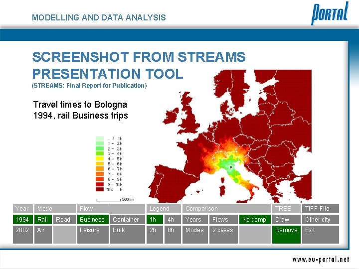 MODELLING AND DATA ANALYSIS SCREENSHOT FROM STREAMS PRESENTATION TOOL (STREAMS: Final Report for Publication)