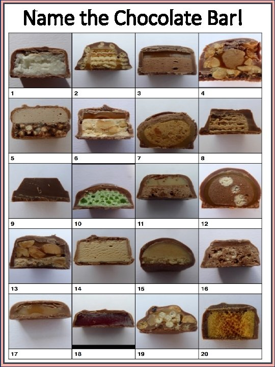Name the Chocolate Bar! 