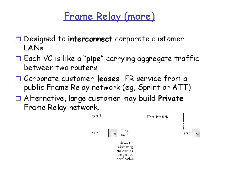 Frame Relay (more) r Designed to interconnect corporate customer LANs r Each VC is