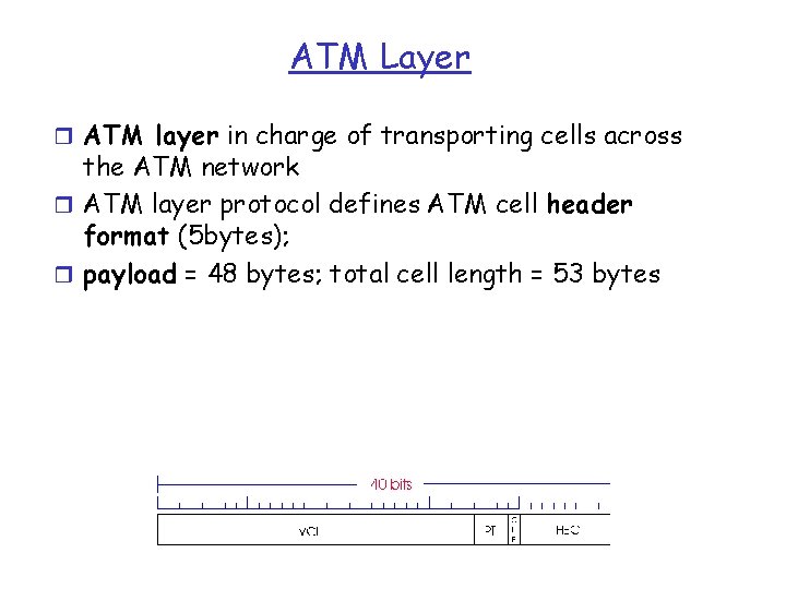 ATM Layer r ATM layer in charge of transporting cells across the ATM network