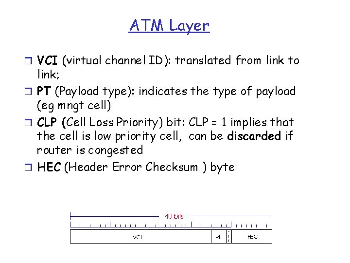 ATM Layer r VCI (virtual channel ID): translated from link to link; r PT