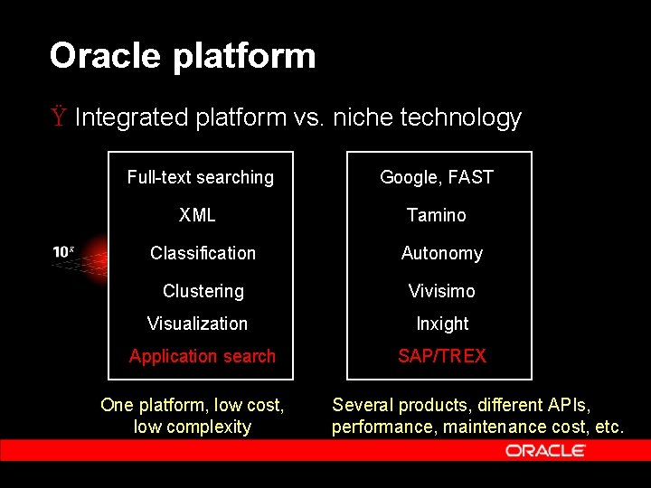 Oracle platform Ÿ Integrated platform vs. niche technology Full-text searching Google, FAST XML Tamino