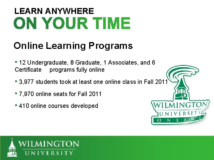 LEARN ANYWHERE Online Learning Programs • 12 Undergraduate, 8 Graduate, 1 Associates, and 6