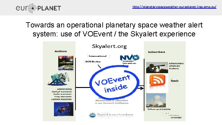 http: //planetaryspaceweather-europlanet. irap. omp. eu/ Towards an operational planetary space weather alert system: use