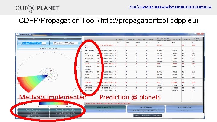 http: //planetaryspaceweather-europlanet. irap. omp. eu/ CDPP/Propagation Tool (http: //propagationtool. cdpp. eu) Methods implemented Prediction