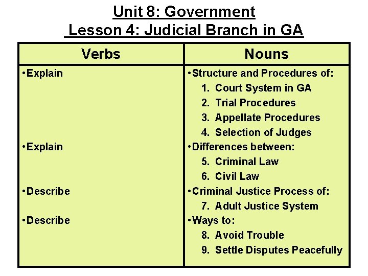 Unit 8: Government Lesson 4: Judicial Branch in GA Verbs • Explain • Describe