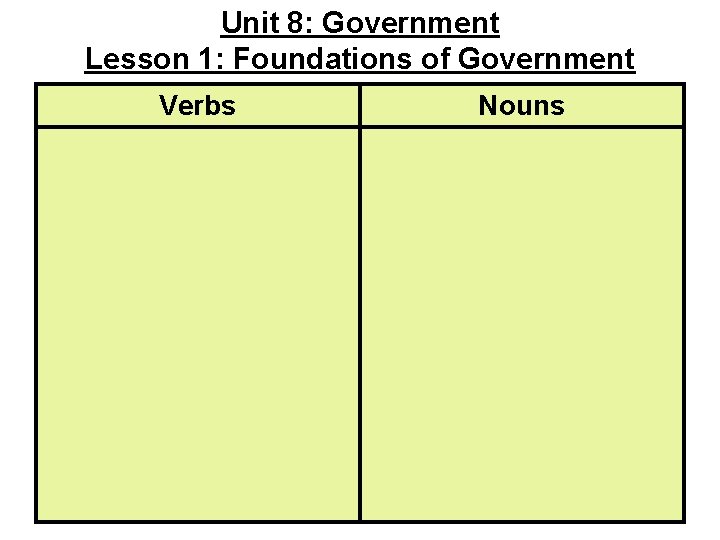 Unit 8: Government Lesson 1: Foundations of Government Verbs Nouns 