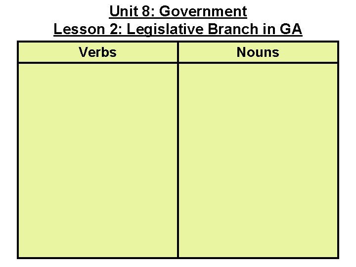 Unit 8: Government Lesson 2: Legislative Branch in GA Verbs Nouns 