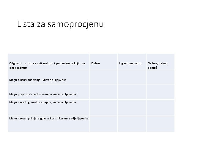 Lista za samoprocjenu Odgovori u listu za upit znakom + pod odgovor koji ti