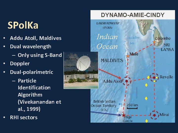 DYNAMO-AMIE-CINDY SPol. Ka • Addu Atoll, Maldives • Dual wavelength – Only using S-Band