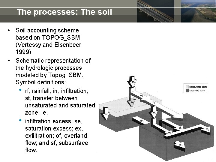 The processes: The soil • Soil accounting scheme based on TOPOG_SBM (Vertessy and Elsenbeer