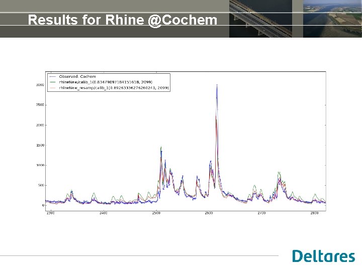 Results for Rhine @Cochem 