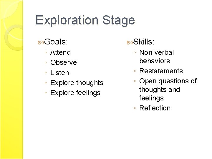 Exploration Stage Goals: ◦ ◦ ◦ Attend Observe Listen Explore thoughts Explore feelings Skills: