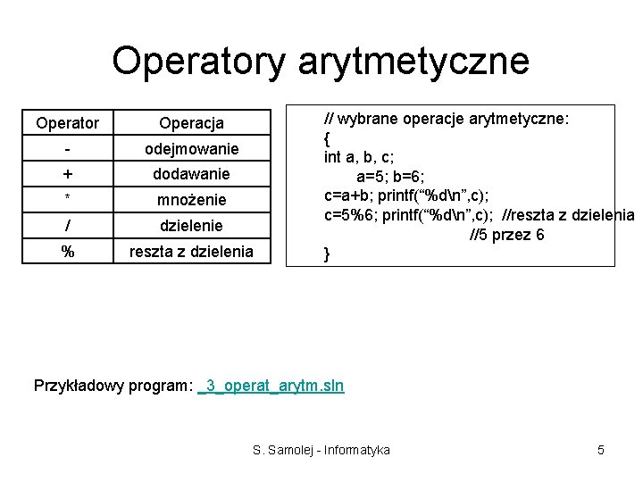 Operatory arytmetyczne Operator Operacja - odejmowanie + dodawanie * mnożenie / dzielenie % reszta