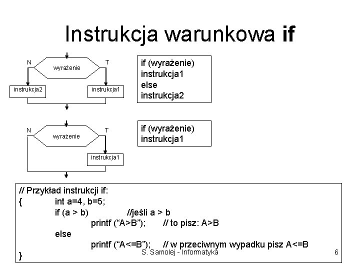 Instrukcja warunkowa if N wyrażenie T instrukcja 2 instrukcja 1 N T wyrażenie if