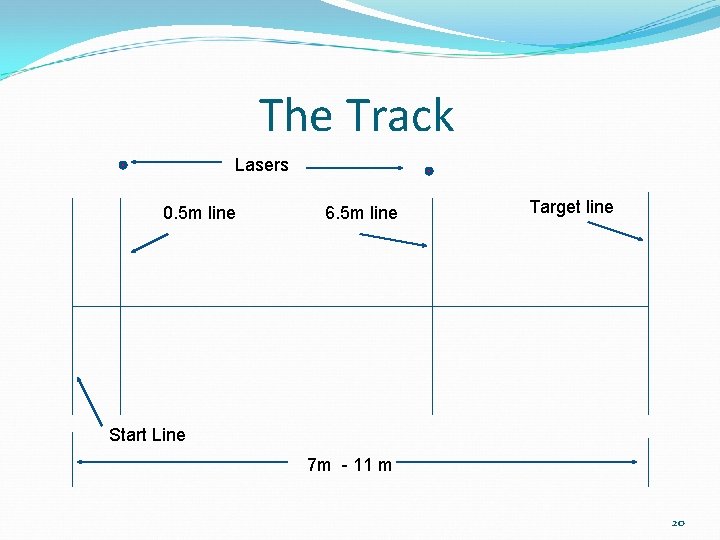 The Track Lasers 0. 5 m line 6. 5 m line Target line Start