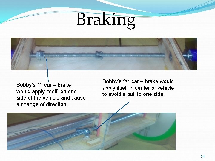 Braking 1 st Bobby’s car – brake would apply itself on one side of