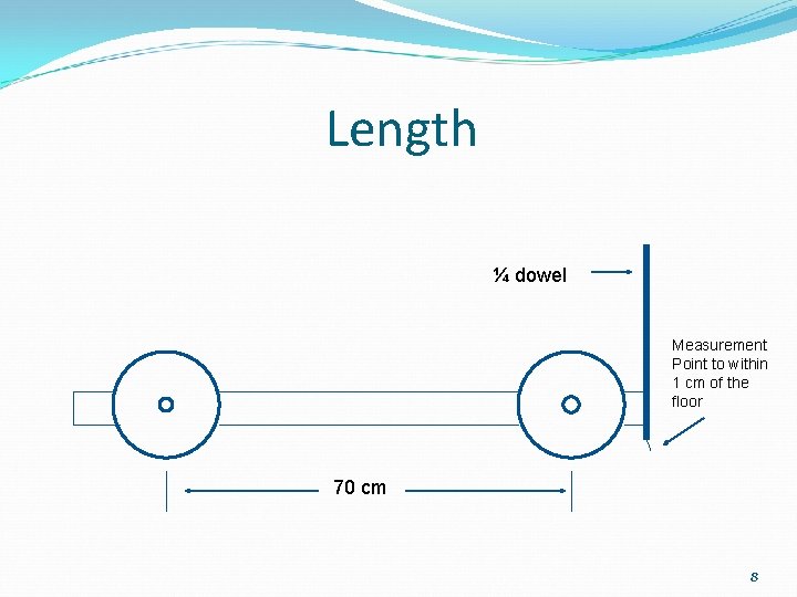 Length ¼ dowel Measurement Point to within 1 cm of the floor 70 cm