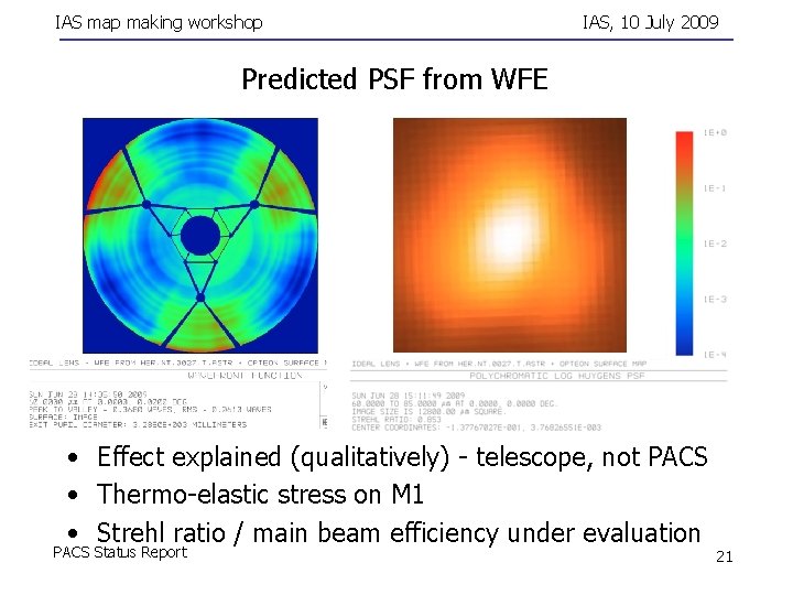 IAS map making workshop IAS, 10 July 2009 Predicted PSF from WFE • Effect