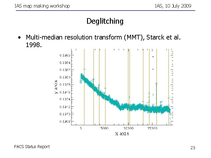 IAS map making workshop IAS, 10 July 2009 Deglitching • Multi-median resolution transform (MMT),