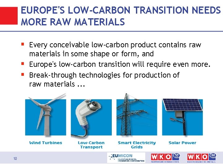 EUROPE'S LOW-CARBON TRANSITION NEEDS MORE RAW MATERIALS § Every conceivable low-carbon product contains raw