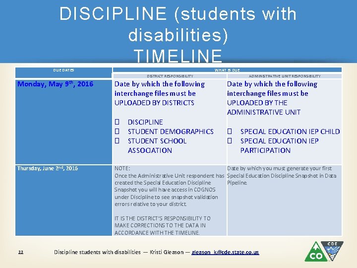 DISCIPLINE (students with disabilities) TIMELINE DUE DATES WHAT IS DUE DISTRICT RESPONSIBILITY Monday, May