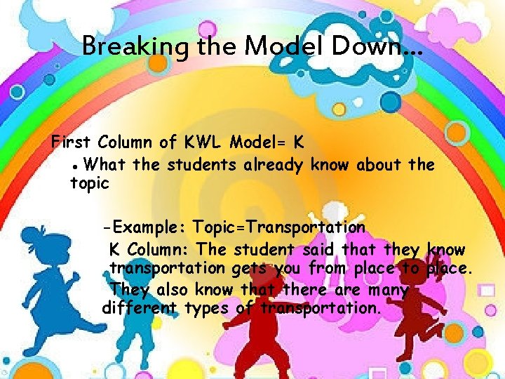 Breaking the Model Down… First Column of KWL Model= K ●What the students already