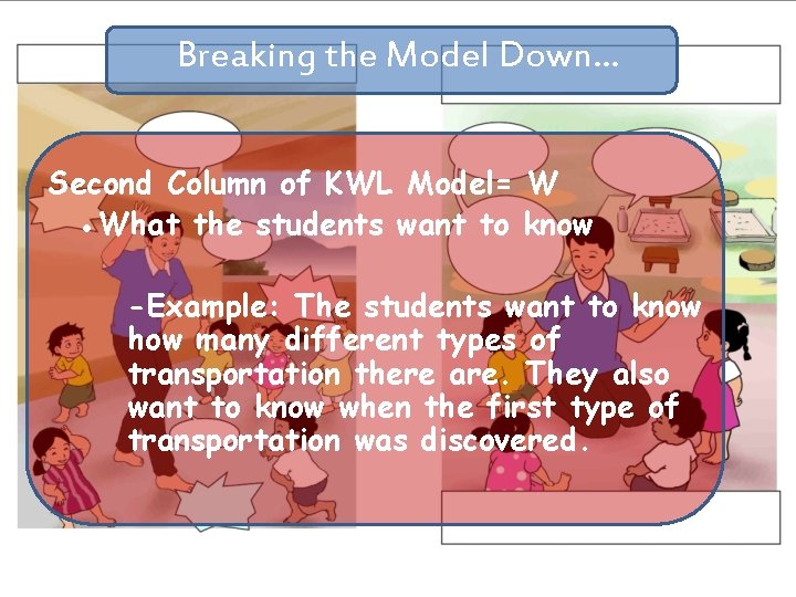Breaking the Model Down… Second Column of KWL Model= W ●What the students want