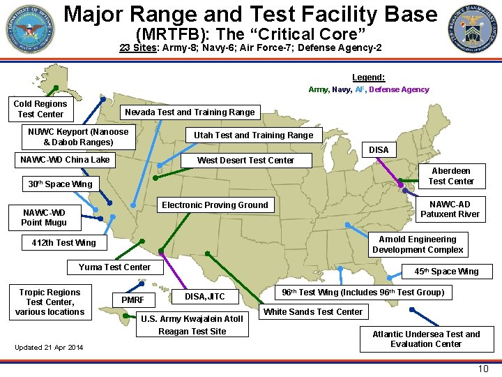 Major Range and Test Facility Base (MRTFB): The “Critical Core” 23 Sites: Army-8; Navy-6;