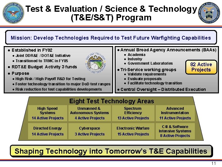 Test & Evaluation / Science & Technology (T&E/S&T) Program Mission: Develop Technologies Required to