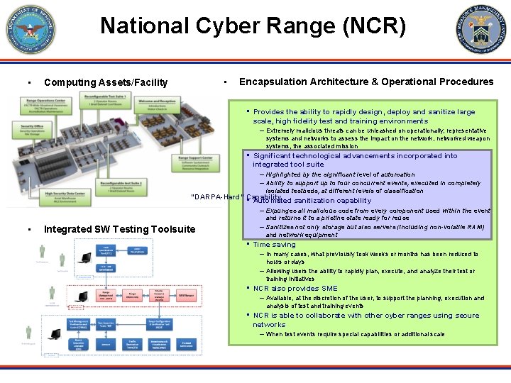 National Cyber Range (NCR) • • Computing Assets/Facility Encapsulation Architecture & Operational Procedures •