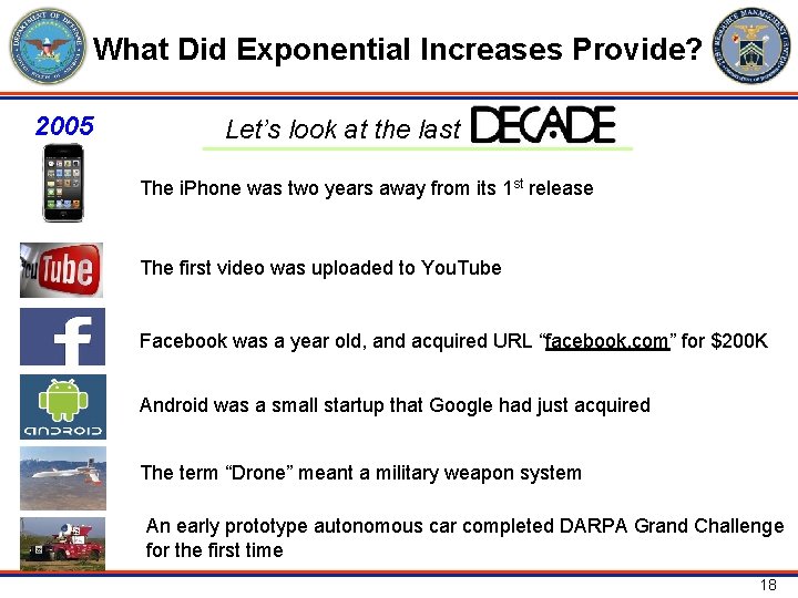 What Did Exponential Increases Provide? 2005 Let’s look at the last The i. Phone