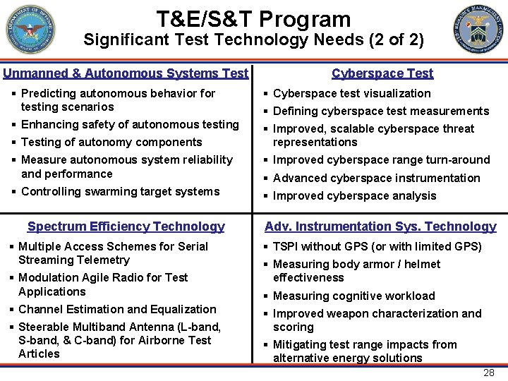 T&E/S&T Program Significant Test Technology Needs (2 of 2) Unmanned & Autonomous Systems Test