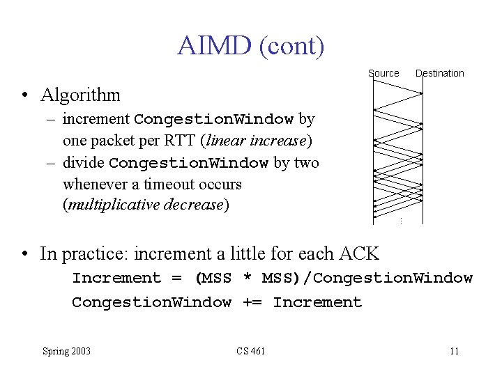 AIMD (cont) Source Destination • Algorithm … – increment Congestion. Window by one packet