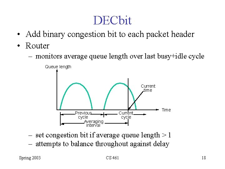 DECbit • Add binary congestion bit to each packet header • Router – monitors