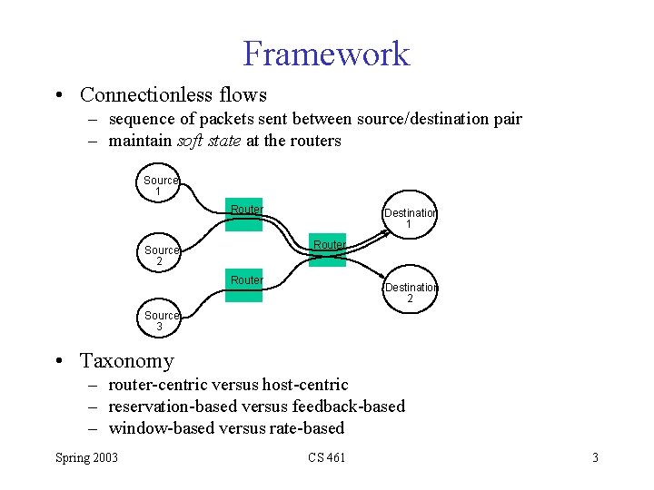 Framework • Connectionless flows – sequence of packets sent between source/destination pair – maintain
