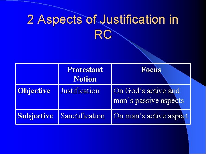 2 Aspects of Justification in RC Objective Protestant Notion Justification Subjective Sanctification Focus On