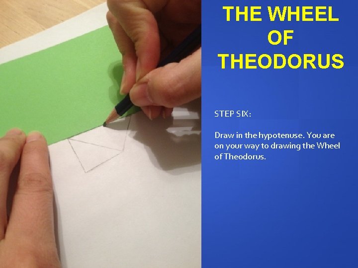 THE WHEEL OF THEODORUS STEP SIX: Draw in the hypotenuse. You are on your