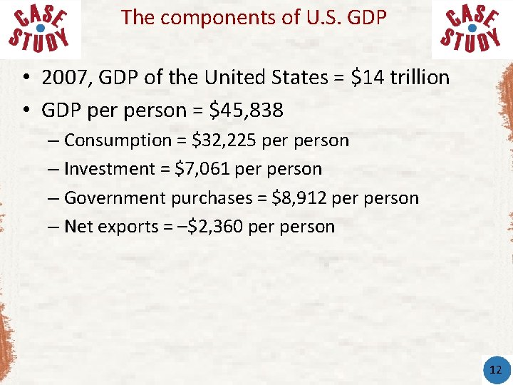 The components of U. S. GDP • 2007, GDP of the United States =