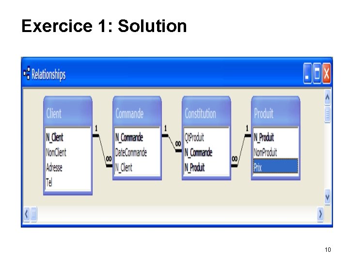 Exercice 1: Solution 10 