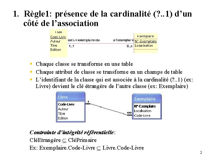 1. Règle 1: présence de la cardinalité (? . . 1) d’un côté de