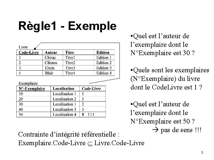 Règle 1 - Exemple • Quel est l’auteur de l’exemplaire dont le N°Exemplaire est